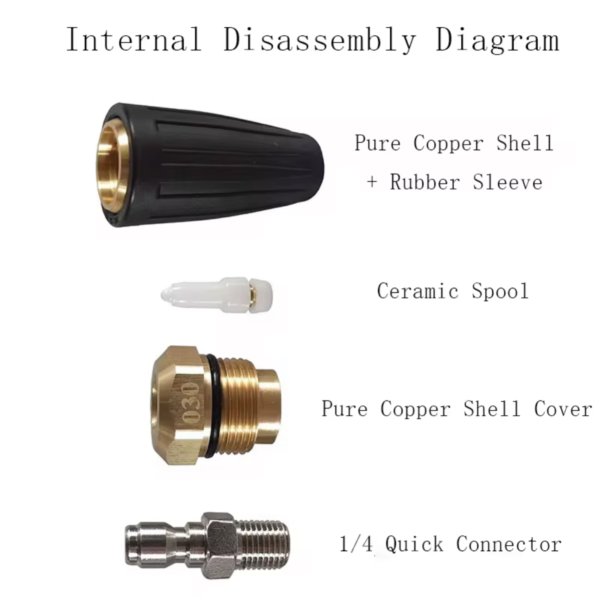 Turbo Nozzle - Image 2